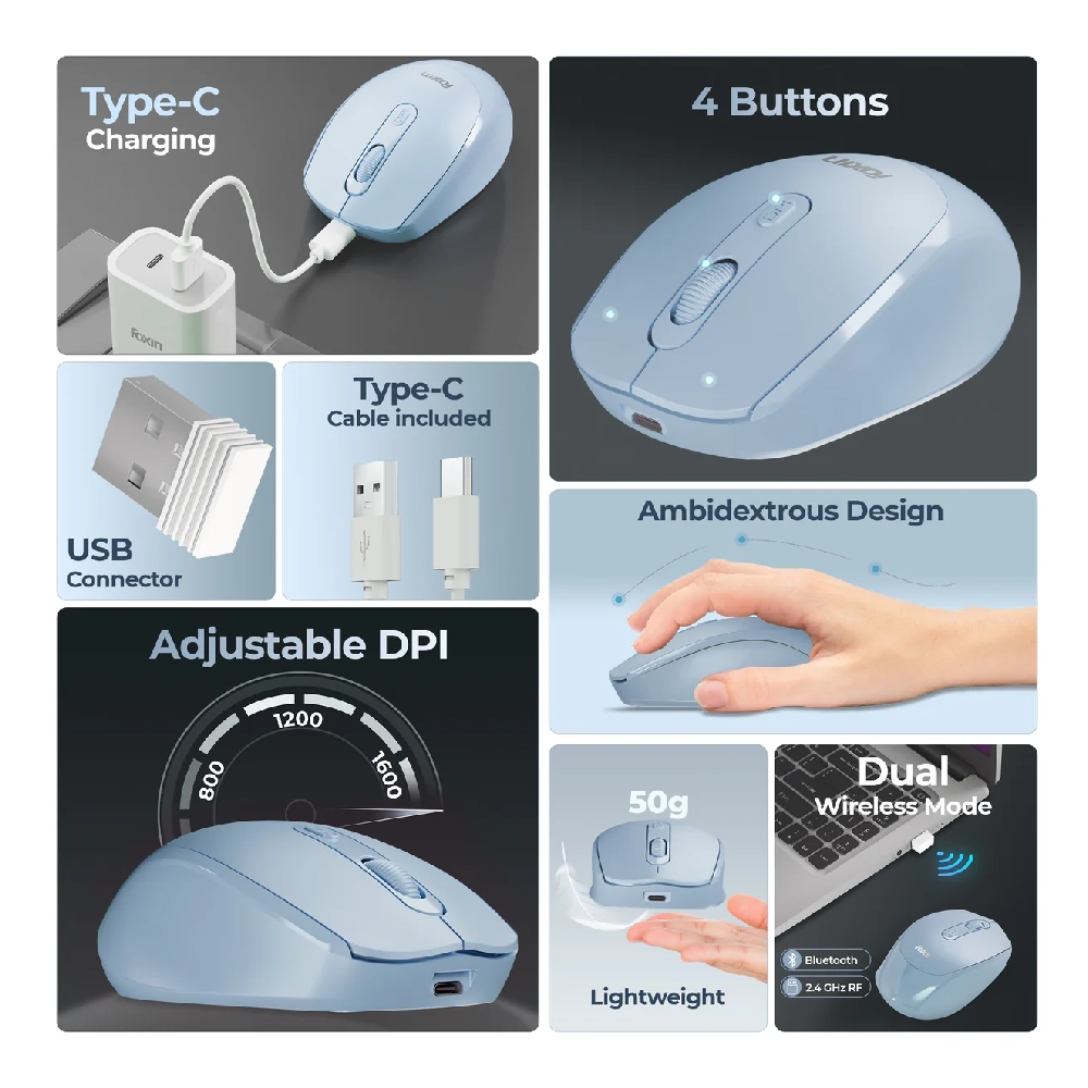 Foxin Wireless Mouse Flow 2.4G + BT (Flow) Blue view 2